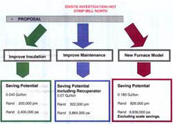 Image of specifications 1